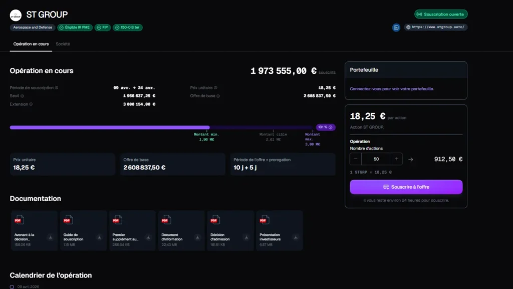 Le seuil de réalisation de l'IPO de ST Group atteint