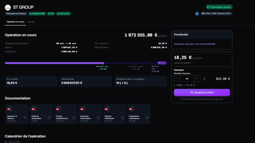 Le seuil de réalisation de l'IPO de ST Group atteint