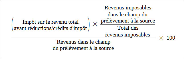 Calcul retenue à la source 2020