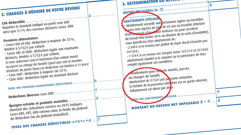 Abattement Fiscal Impot 2021 Retraite Journaliste Assistant Maternel