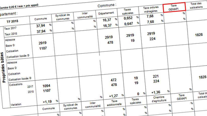 VIE ET ACTUALITES A LOCON - Page 4 Taxe-gemapi