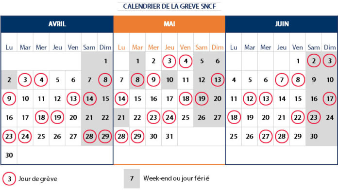 Calendrier des jours de grève SNCF 2018 et conditions de remboursement