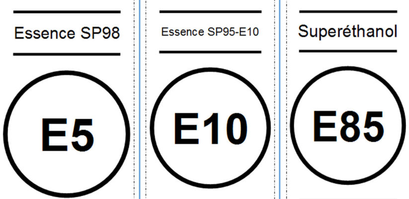 2Packs 7.6 X 4cm Attention Essence Super 95 98 Carburant Autocollant Sticker 2Packs 7.6 X 4cm Attention Essence Super 95 98 Carburant Autocollant Sticker